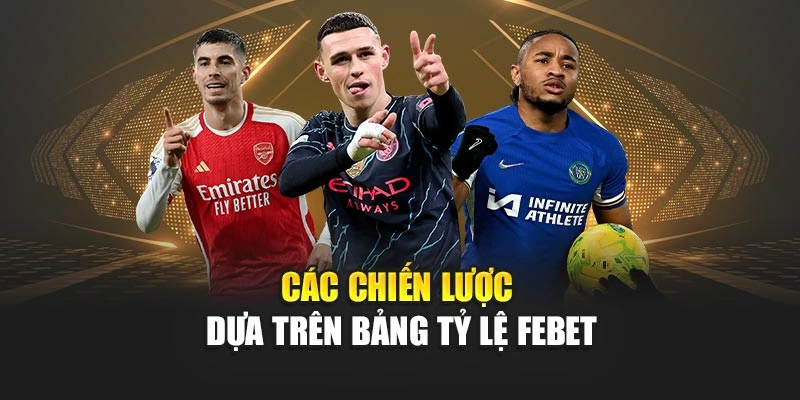 Các chiến lược dựa trên bảng tỷ lệ FEBET